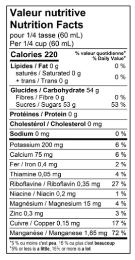 Le sirop d’érable regorge de nutriments